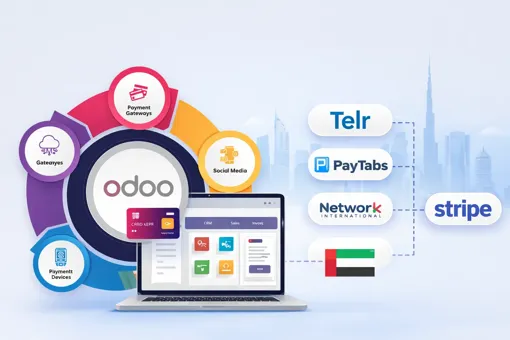 How Odoo ERP Connects with Payment Gateways for Businesses in the UAE